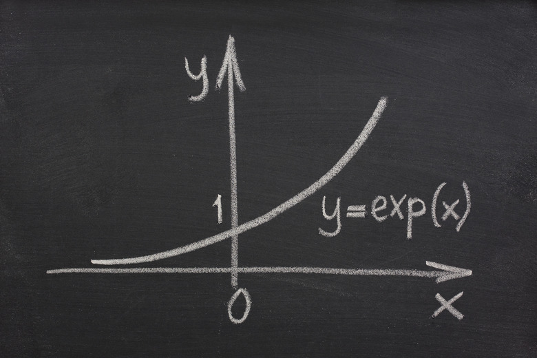 <h3>Understanding the Meaning of E in Mathematics</h3>