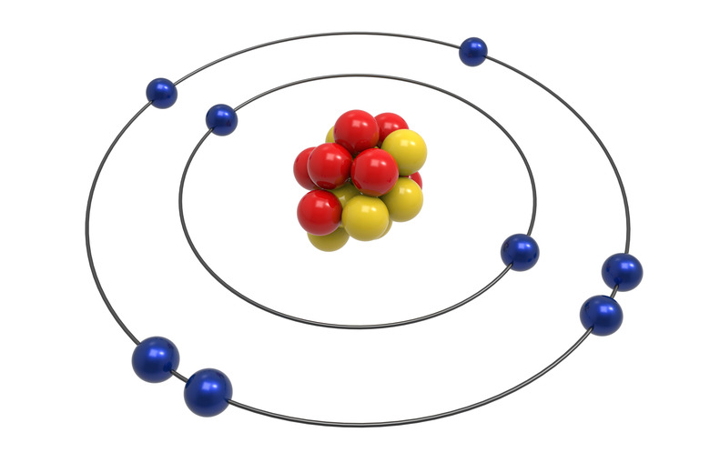 <h3>Exploring the Four Atomic Models</h3>