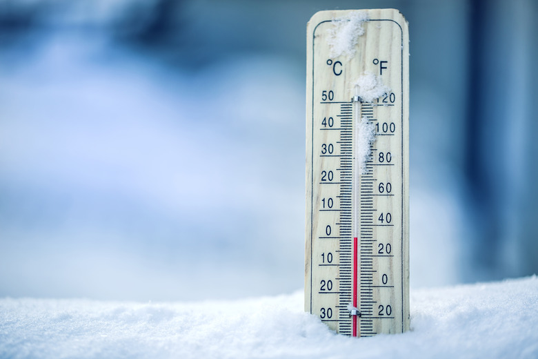 <h3>The Four Types of Temperature Scales</h3>