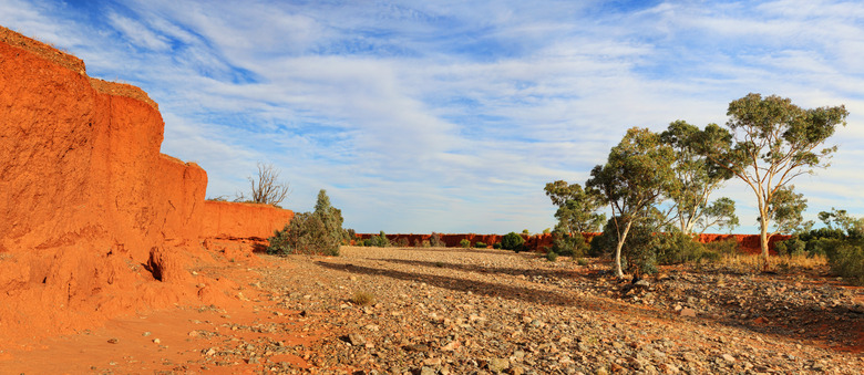 <h3>Impact of Climate on Weathering Rates</h3>