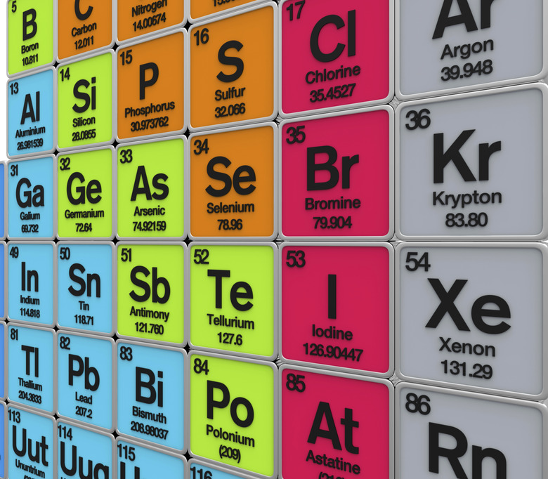 <h3>Determining the Number of Neutrons in an Atom</h3>