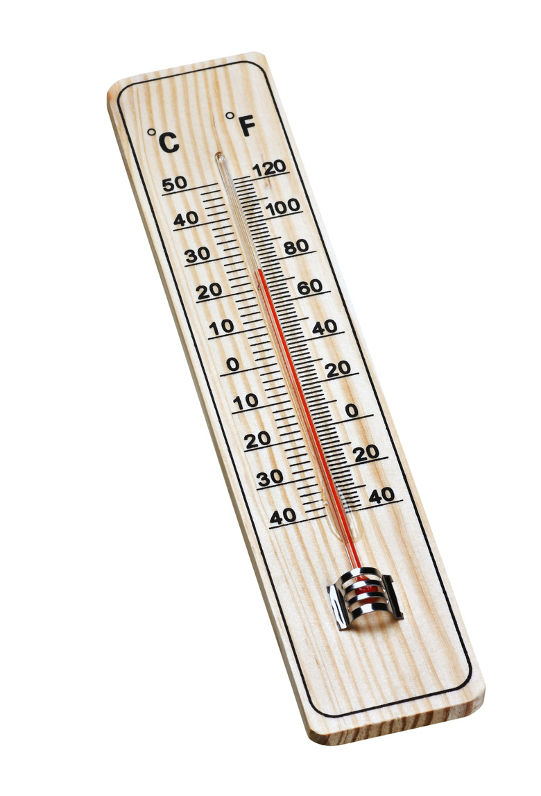 <h3>Celsius vs. Centigrade: Understanding Temperature Scales</h3>