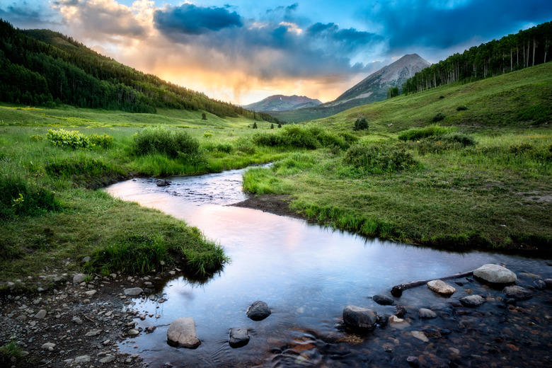 <h3>Various Kinds of Water Bodies</h3>