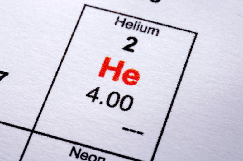 <h3>Guide to Drawing a Helium Atom</h3>