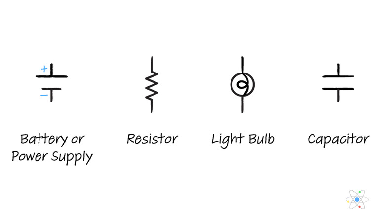 <h3>Understanding Electric Circuits: Definitions, Types, and Components with Examples and Diagrams</h3>