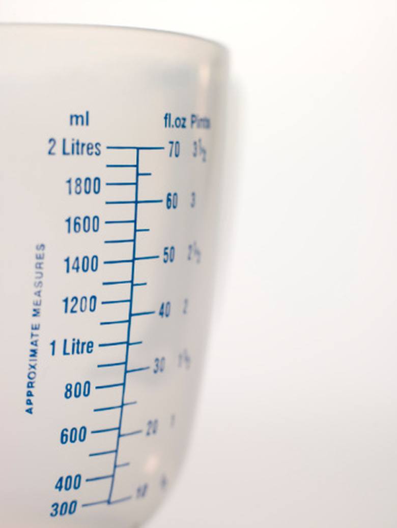 <h3>Different Types of Liquid Measuring Devices</h3><br />