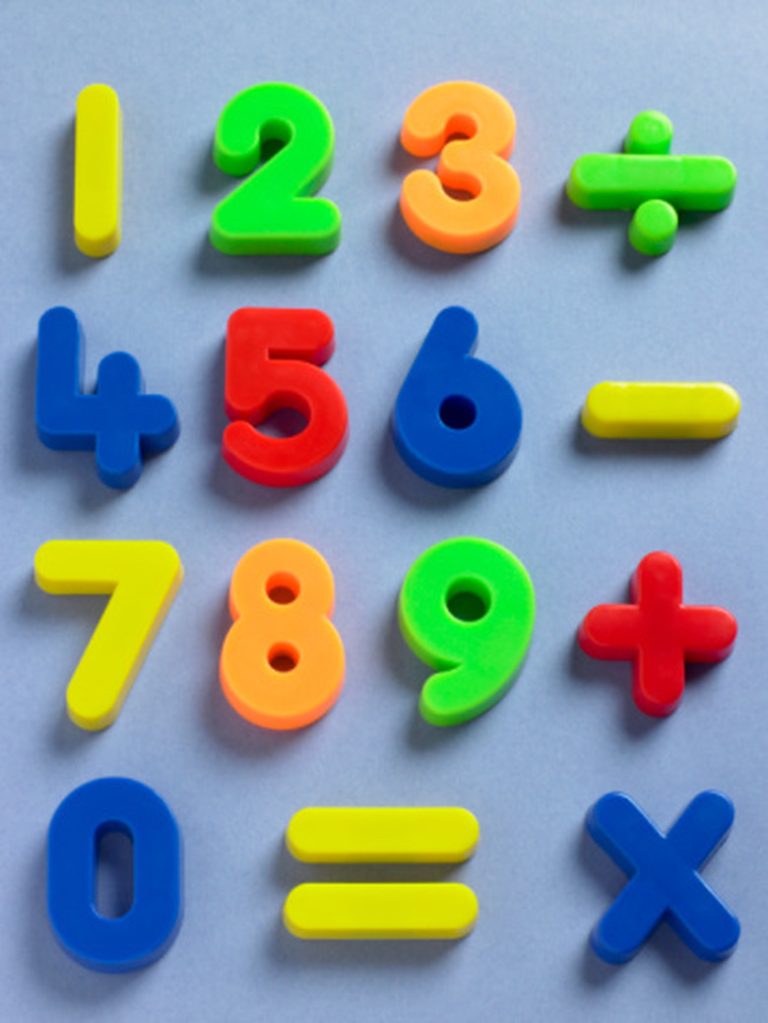 <h3>Exploring the Properties of Addition and Subtraction</h3><br />```<br />