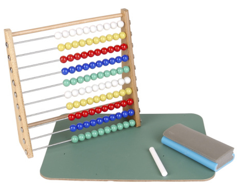 <h3>Techniques for Multiplication Using an Abacus</h3>