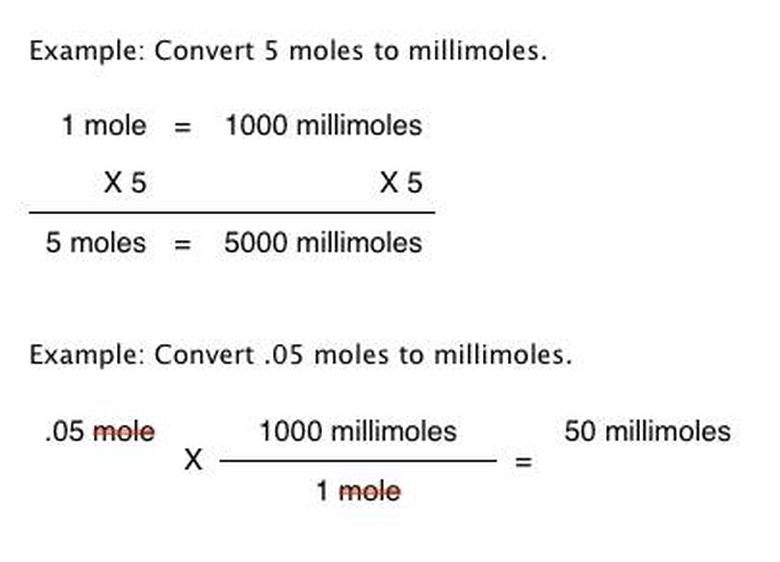 <h3>Converting Moles to Millimoles</h3>