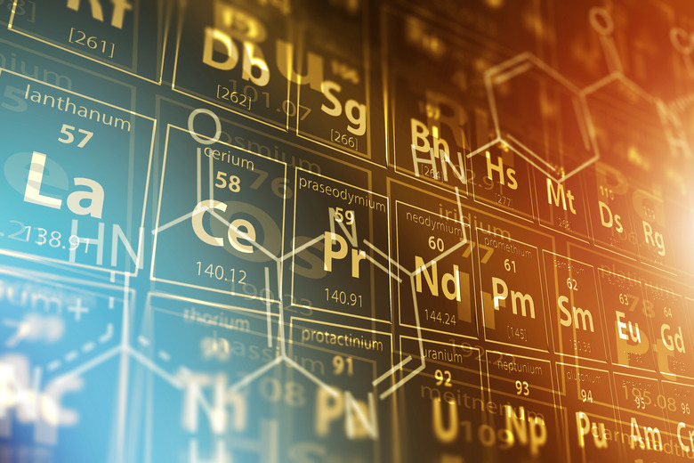 <h3>Methods for Determining the Charge of an Atom</h3>