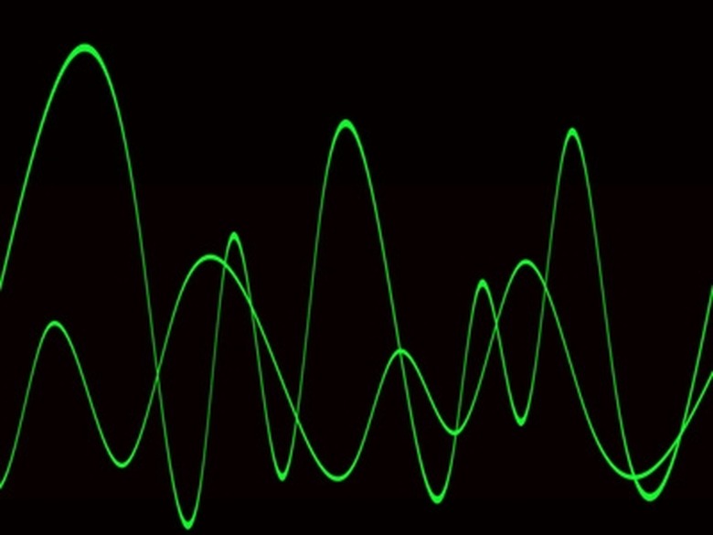 <h3>Decomposing Functions: A Guide</h3> <br /><h4>Understanding the Process</h4>