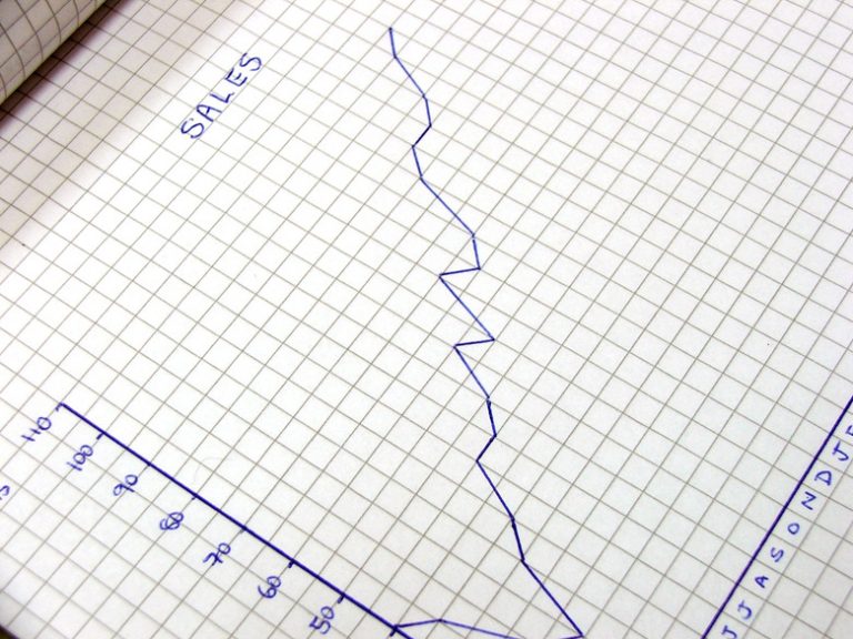 <h3>Understanding Zero Slope</h3>