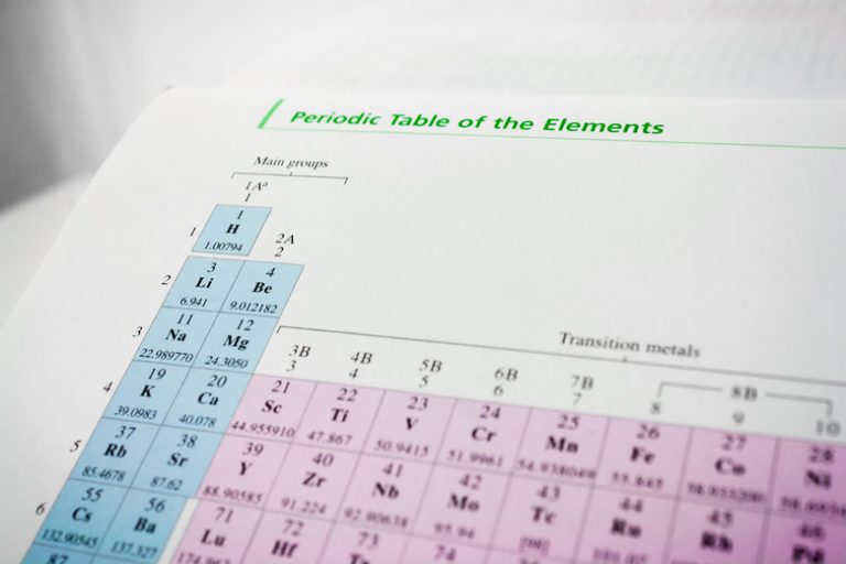 <h3>Discovering Isotopes</h3> <br /><h4>Guidelines for Identification</h4>