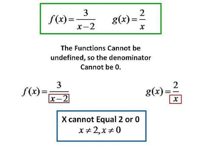 <h3>Finding (F○g)(x)</h3> | Sciencing