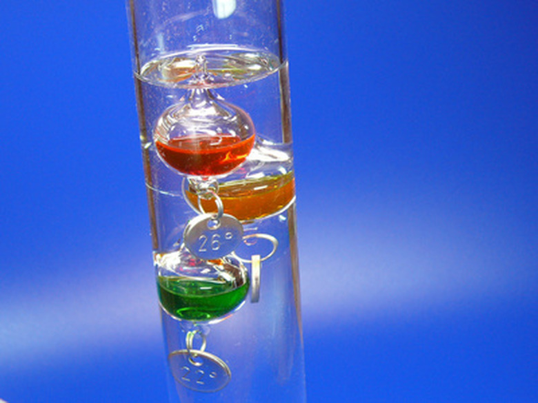 <h3>Guide to Using a Galileo Thermometer</h3>