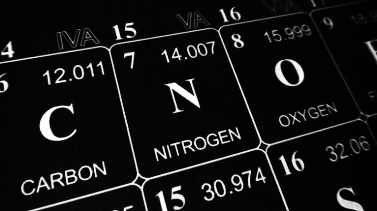 <h3>Calculating the Percent Abundance of an Isotope</h3>